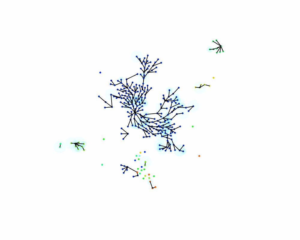 a lot of nodes showing their routing trees