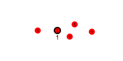 continuous summing over a tree