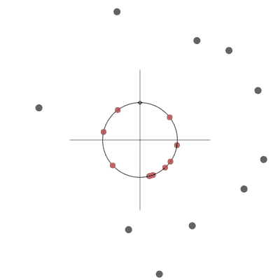 fireflies synchronizing