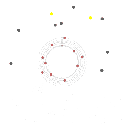fireflies with varying intervals and trying to align phases