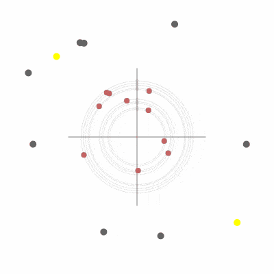 fireflies desynchronizing phase and synchronizing frequencies