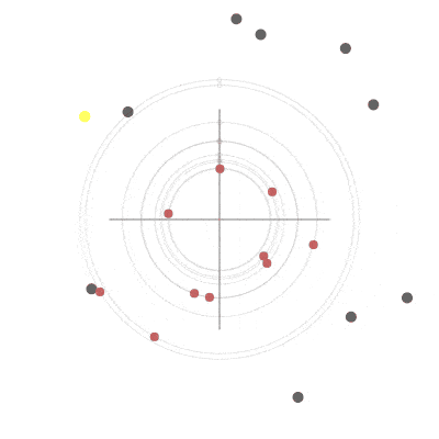 fireflies desynchronizing phase and failing to sync frequencies