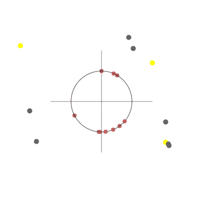 fireflies de-synchronizing