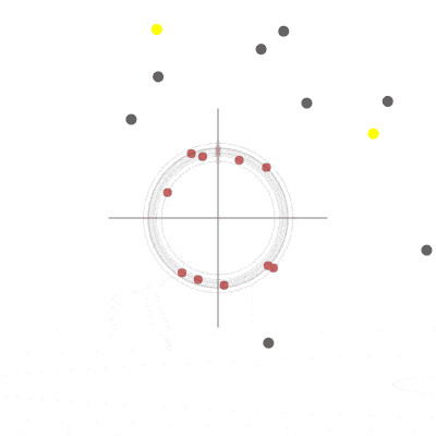 fireflies with varying intervals synchronizing interval and de-synchronizing phase