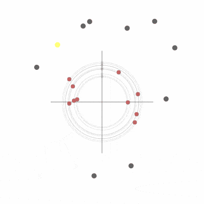 fireflies with varying intervals failing to synchronize interval and de-synchronizing phase