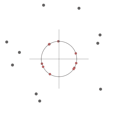 many synchronizing fireflies and their clocks