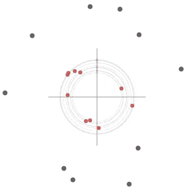 fireflies with varying intervals synchronizing