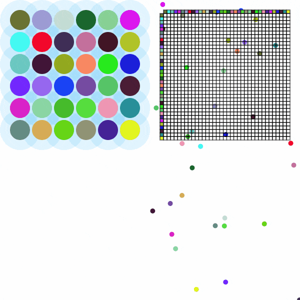 expanding communication range