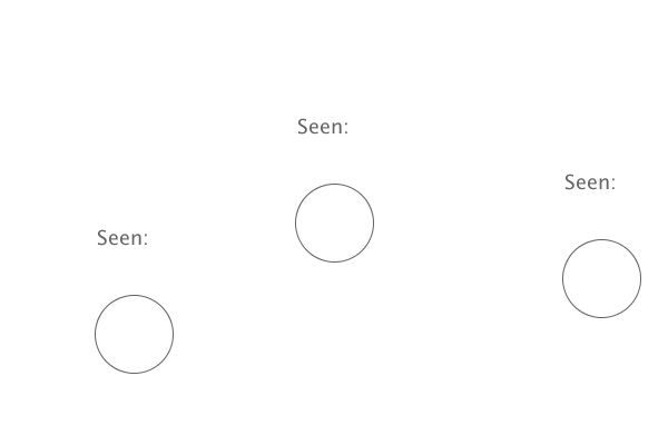 Passing messages between nodes