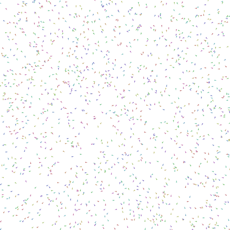 boids voting and shaping