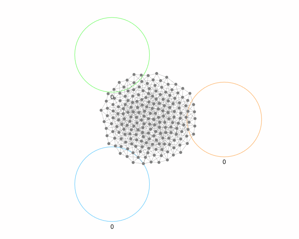 random group assignment