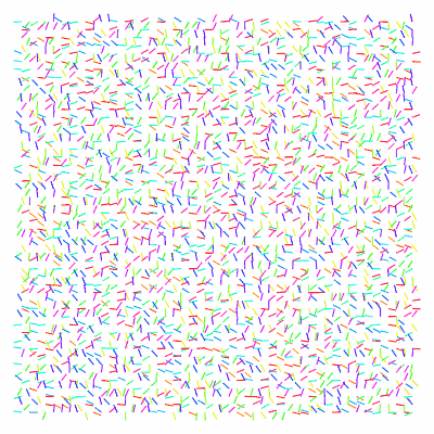cauchy averaging strategy on a grid
