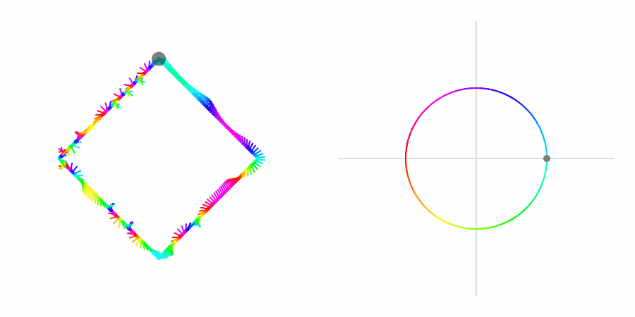 line integral on diamond